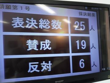 本会議の様子